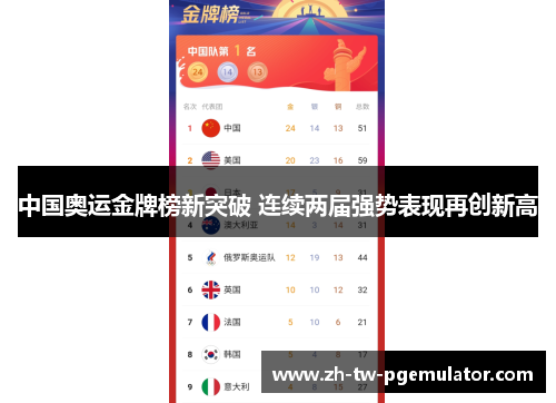 中国奥运金牌榜新突破 连续两届强势表现再创新高